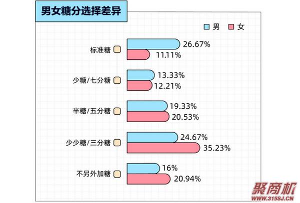 涓轰粈涔堝ザ鑼舵繁鍙楀勾杞讳汉鍠滄?瓒婂勾杞汇€佽秺涓婄樉!涔熷緢闅捐鈥滄柊鍝佽惀閿€鈥濇墦鍔?_9